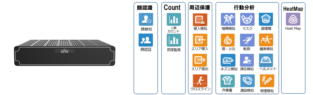 サンテレホンICT総合展示会_Smart Box