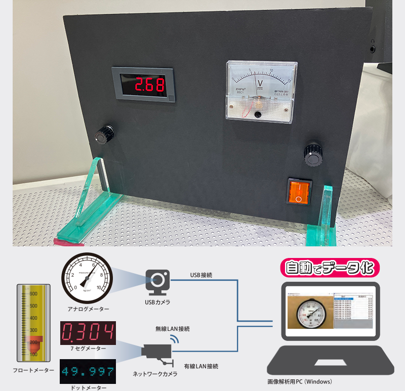 計器読む像の画像