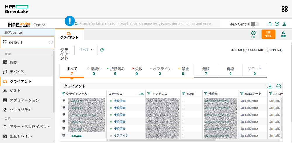 Aruba Centralの画面