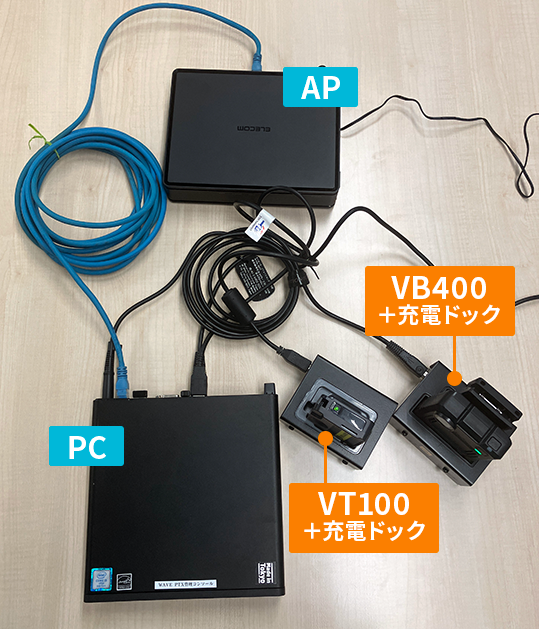 PC、AP、カメラの構成