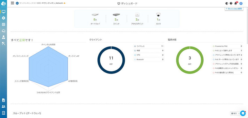 EnGeniusダッシュボード1