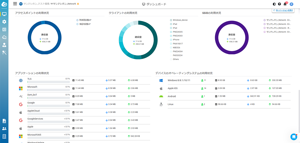 EnGeniusダッシュボード3