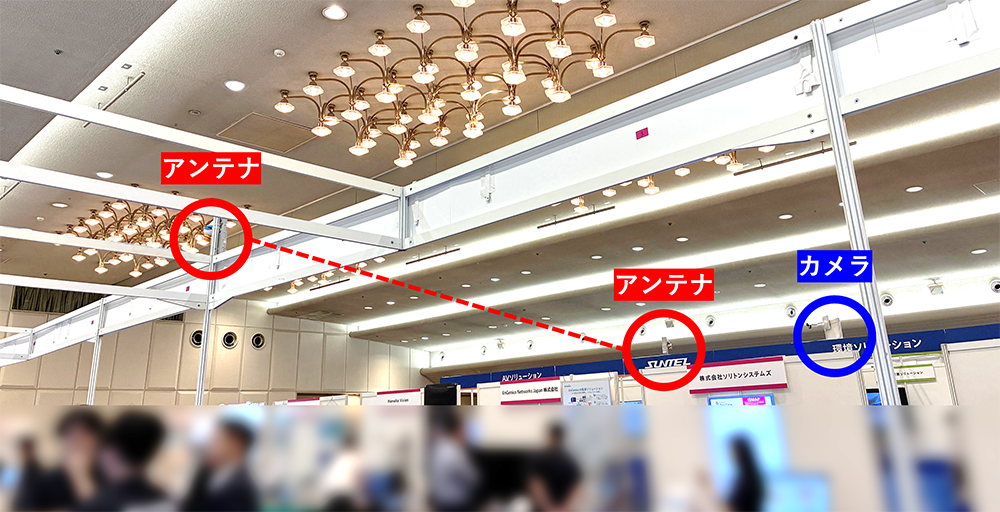 ミリ波を使ってカメラ映像を飛ばすデモの様子
