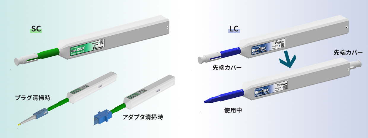 光コネクタ端面に付着した油脂や粉塵をワンクリックで清掃「One-Click® Cleaner」｜フジクラ｜GOYOU  （ゴヨー）｜サンテレホンの情報通信機材 通販サイト