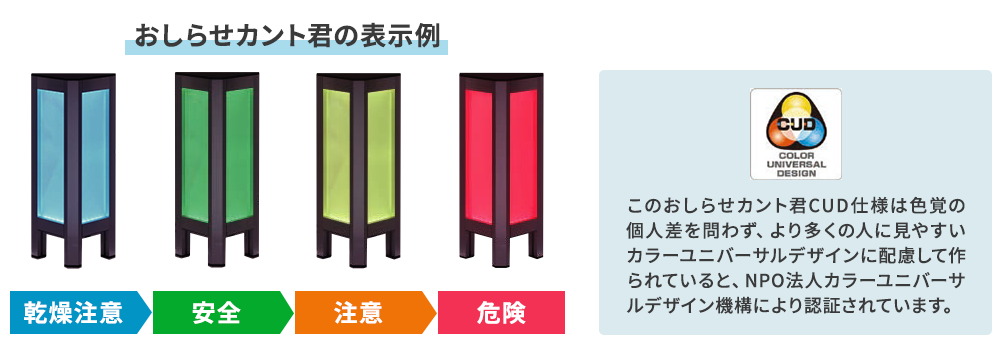 「おしらせカント君」の状態による色の変化とカラーユニバーサルデザインの説明