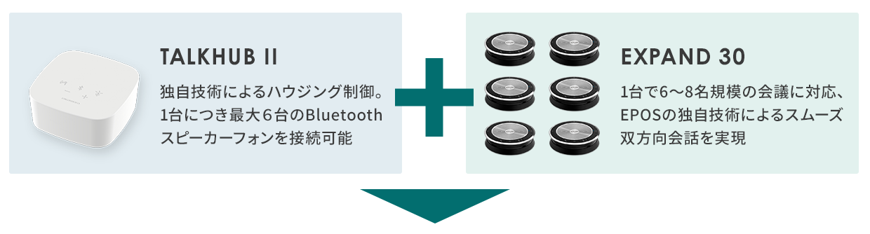 TALKHUB II×EXPAND30