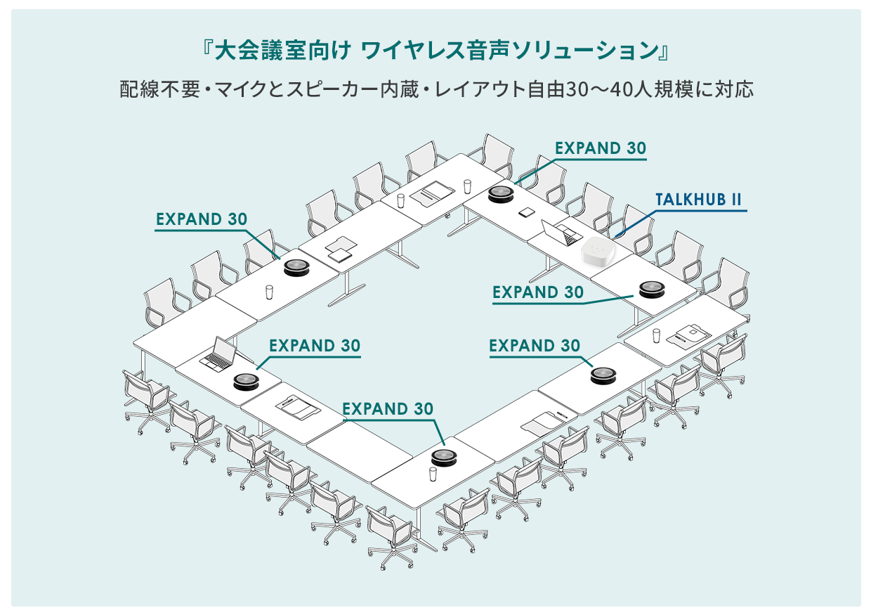 TALKHUB II×EXPAND30