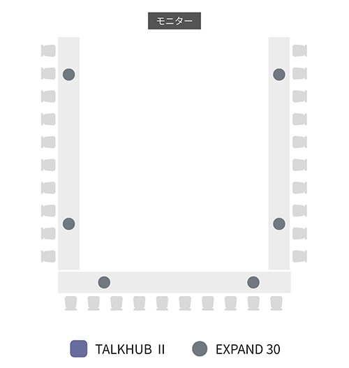 社内研修・講義（30〜40名）の配置図