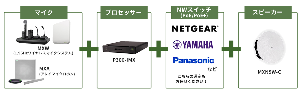 YAMAHA ADECIAシリーズ